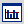 Tree Graph (bargraph)