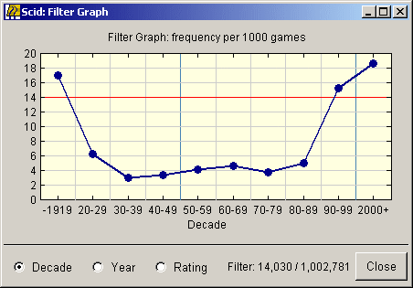 ChessDB Filter Graph